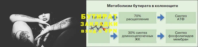 скорость Балабаново